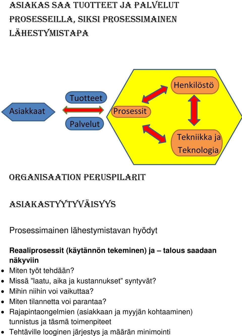 tekeminen) ja talous saadaan näkyviin Miten työt tehdään? Missä laatu, aika ja kustannukset syntyvät? Mihin niihin voi vaikuttaa?