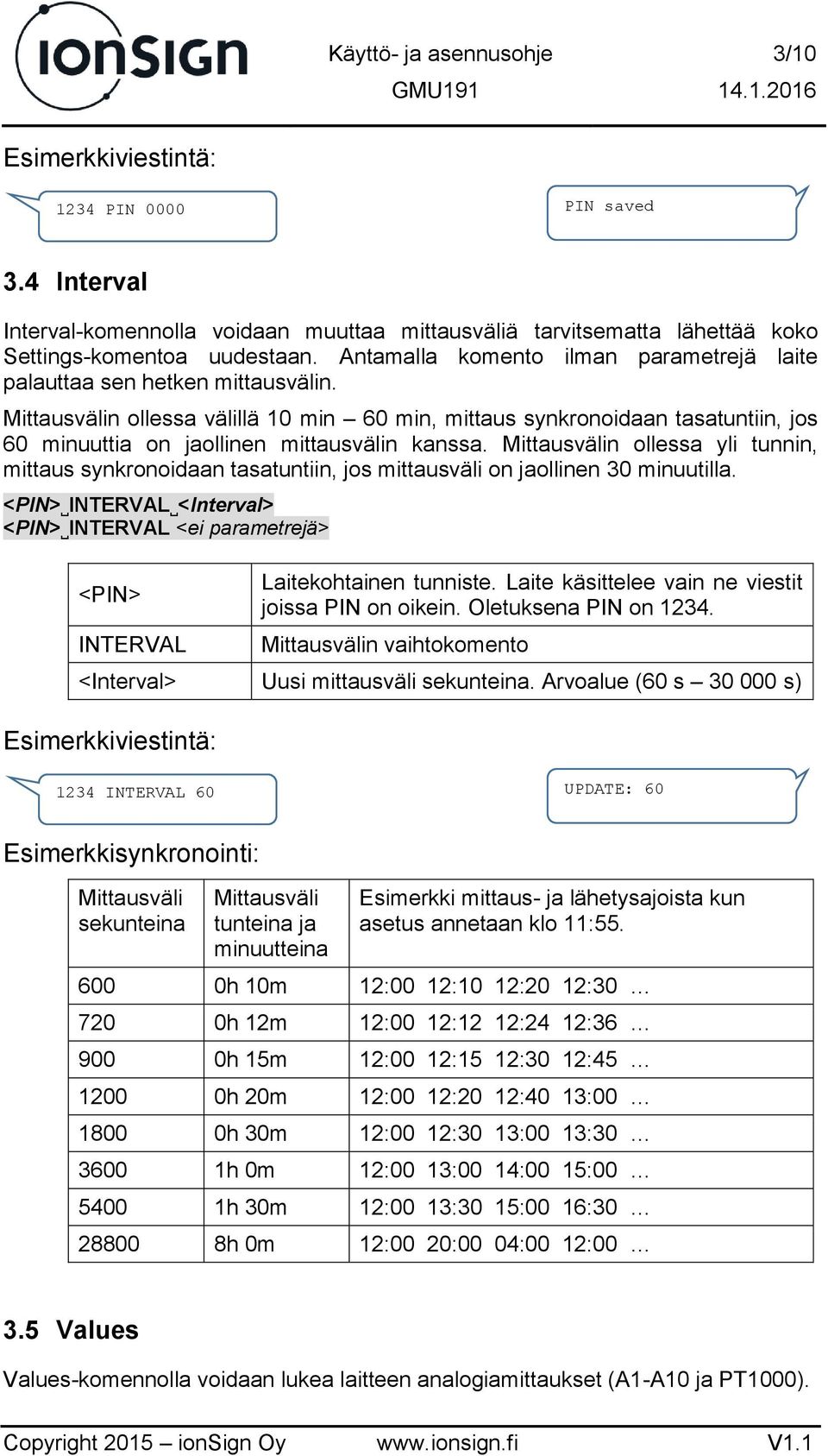 Mittausvälin ollessa välillä 10 min 60 min, mittaus synkronoidaan tasatuntiin, jos 60 minuuttia on jaollinen mittausvälin kanssa.