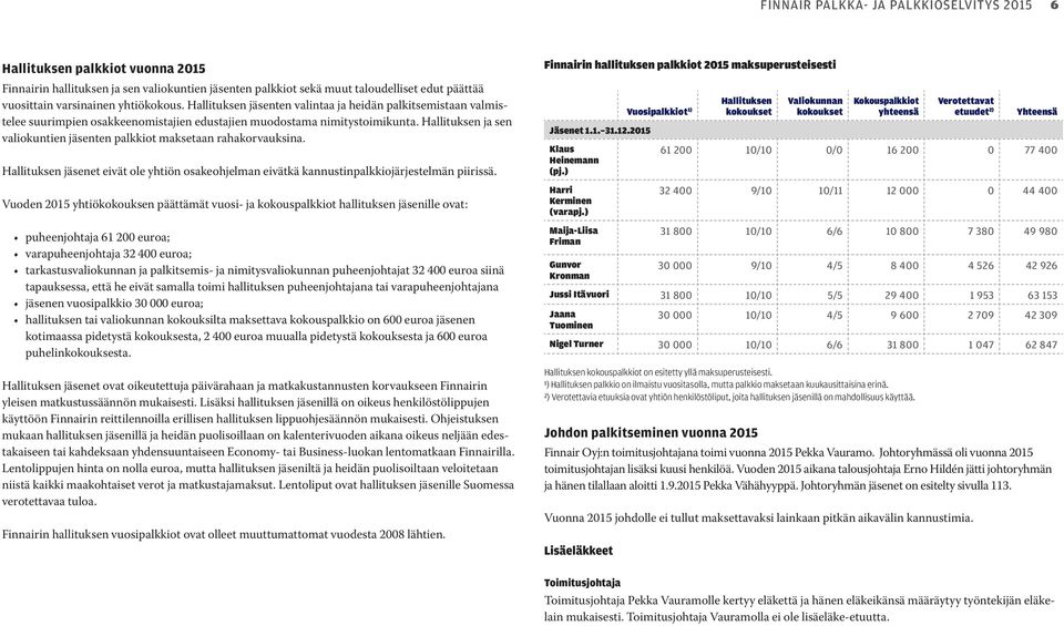 Hallituksen ja sen valiokuntien jäsenten palkkiot maksetaan rahakorvauksina. Hallituksen jäsenet eivät ole yhtiön osakeohjelman eivätkä kannustinpalkkiojärjestelmän piirissä.