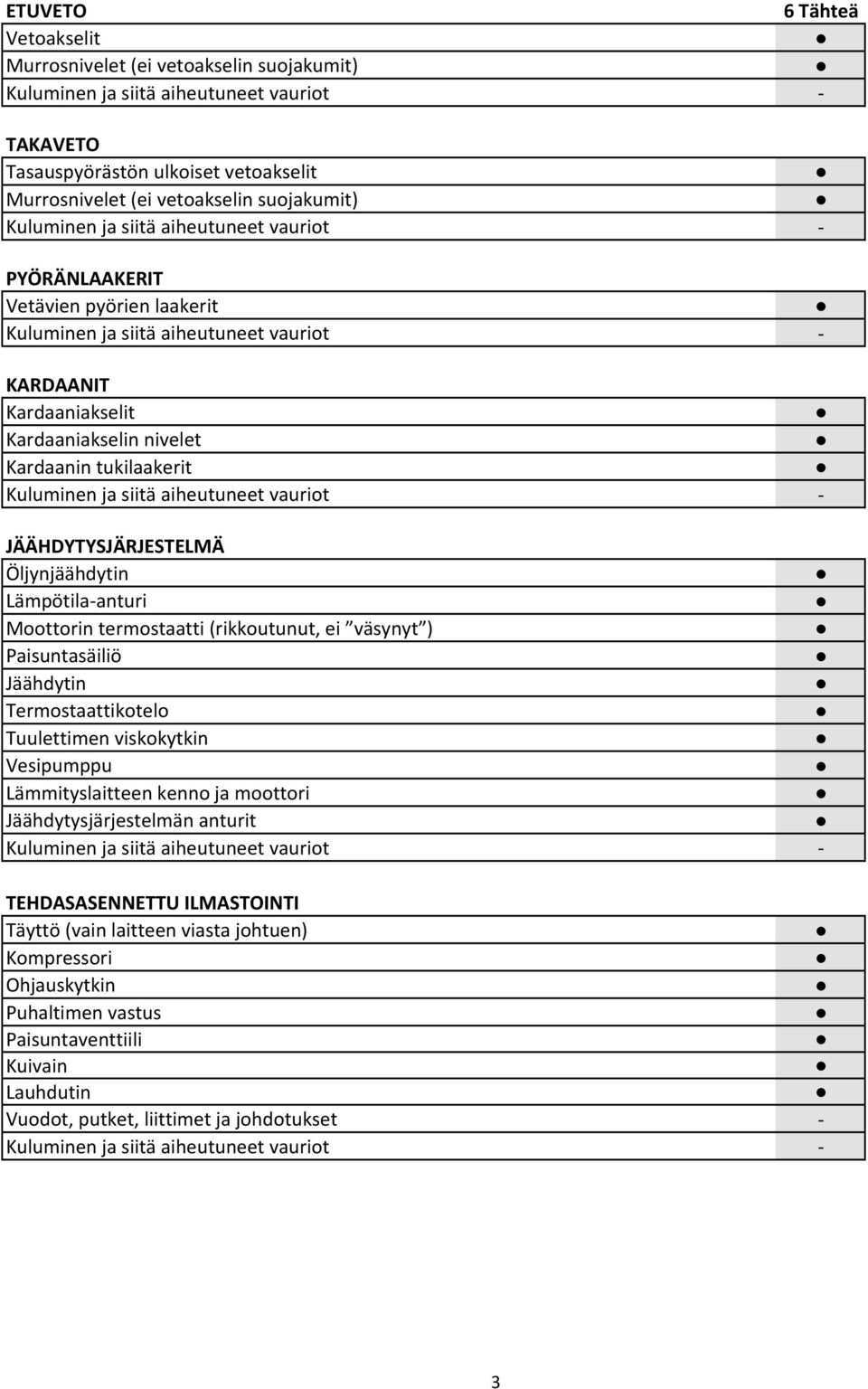 (rikkoutunut, ei väsynyt ) Paisuntasäiliö Jäähdytin Termostaattikotelo Tuulettimen viskokytkin Vesipumppu Lämmityslaitteen kenno ja moottori Jäähdytysjärjestelmän anturit