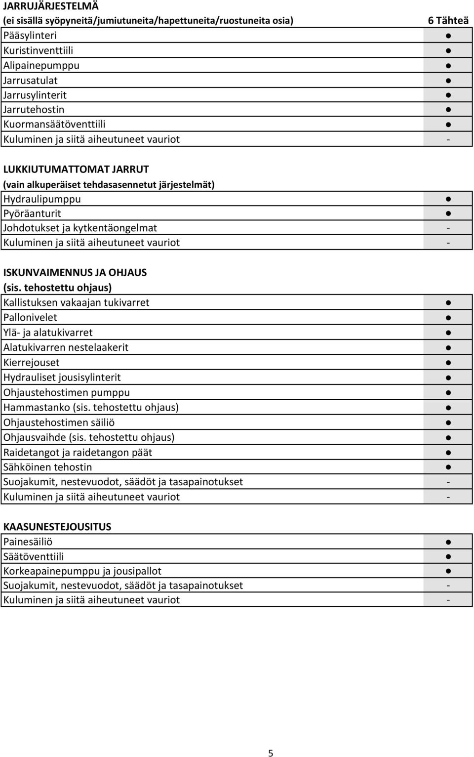 tehostettu ohjaus) Kallistuksen vakaajan tukivarret Pallonivelet Ylä- ja alatukivarret Alatukivarren nestelaakerit Kierrejouset Hydrauliset jousisylinterit Ohjaustehostimen pumppu Hammastanko (sis.