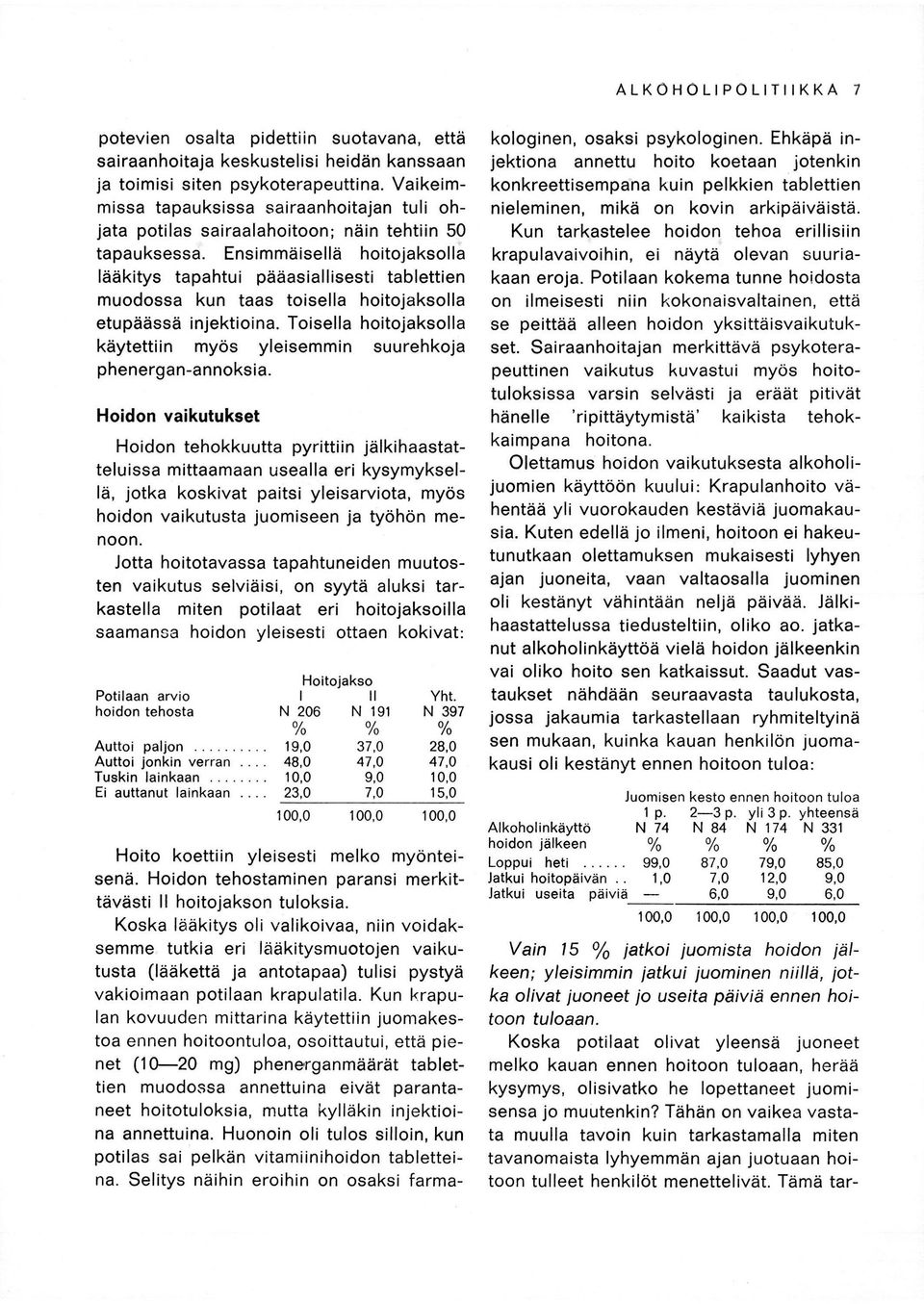 Ensimmäisellä hoitojaksolla lääkitys tapahtui pääasiallisesti tablettien muodossa kun taas toisella hoitojaksolla etupäässä injektioina.