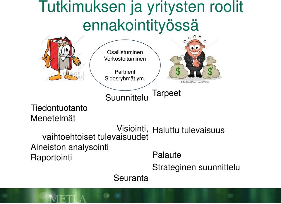 Suunnittelu Tiedontuotanto Menetelmät Visiointi, vaihtoehtoiset