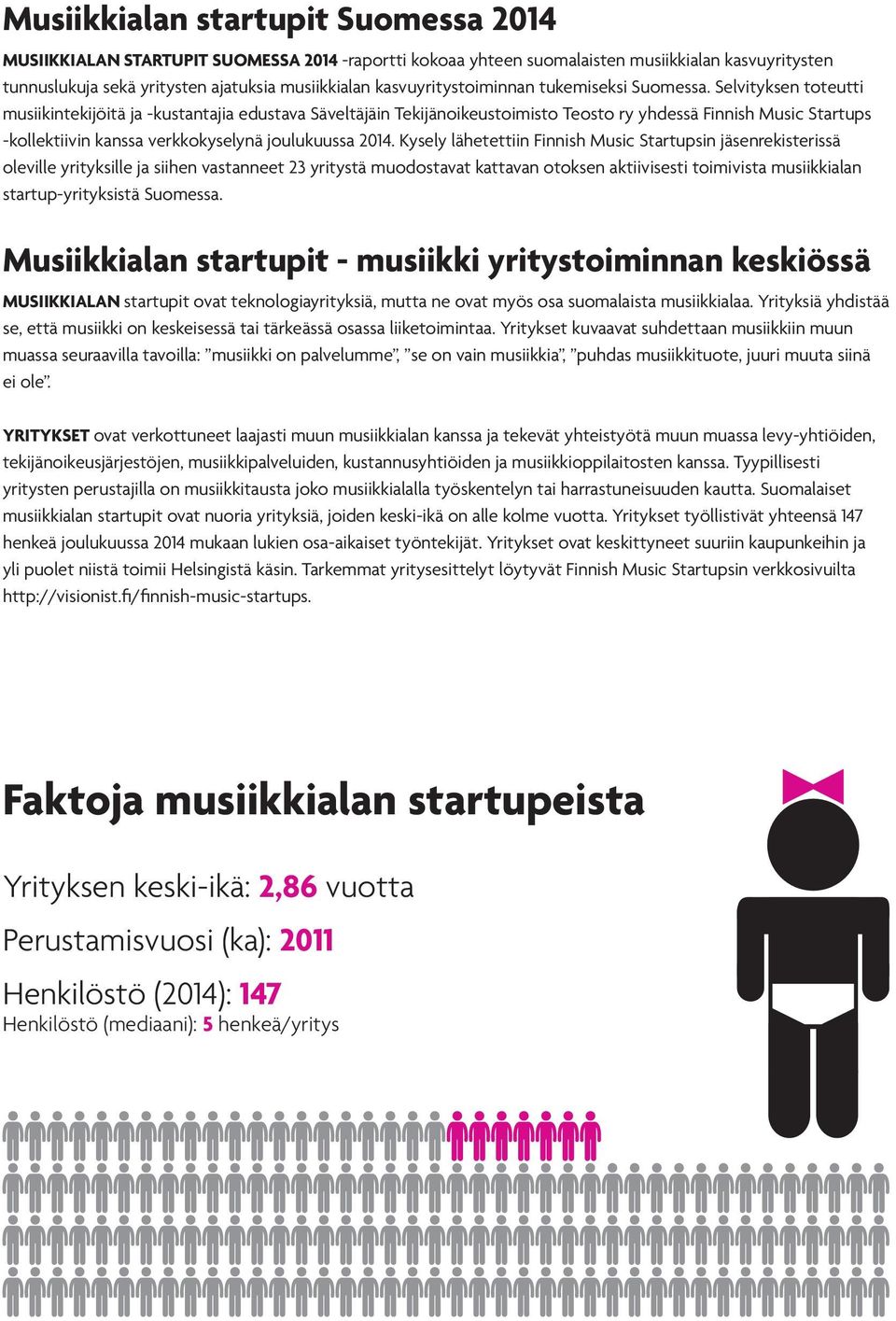 Selvityksen toteutti musiikintekijöitä ja -kustantajia edustava Säveltäjäin Tekijänoikeustoimisto Teosto ry yhdessä Finnish Music Startups -kollektiivin kanssa verkkokyselynä joulukuussa 2014.