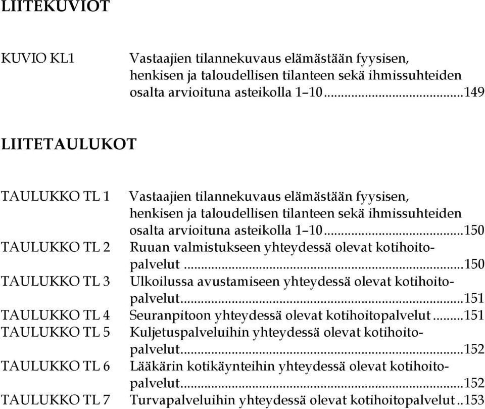 ..150 TAULUKKO TL 2 Ruuan valmistukseen yhteydessä olevat kotihoitopalvelut...150 TAULUKKO TL 3 Ulkoilussa avustamiseen yhteydessä olevat kotihoitopalvelut.