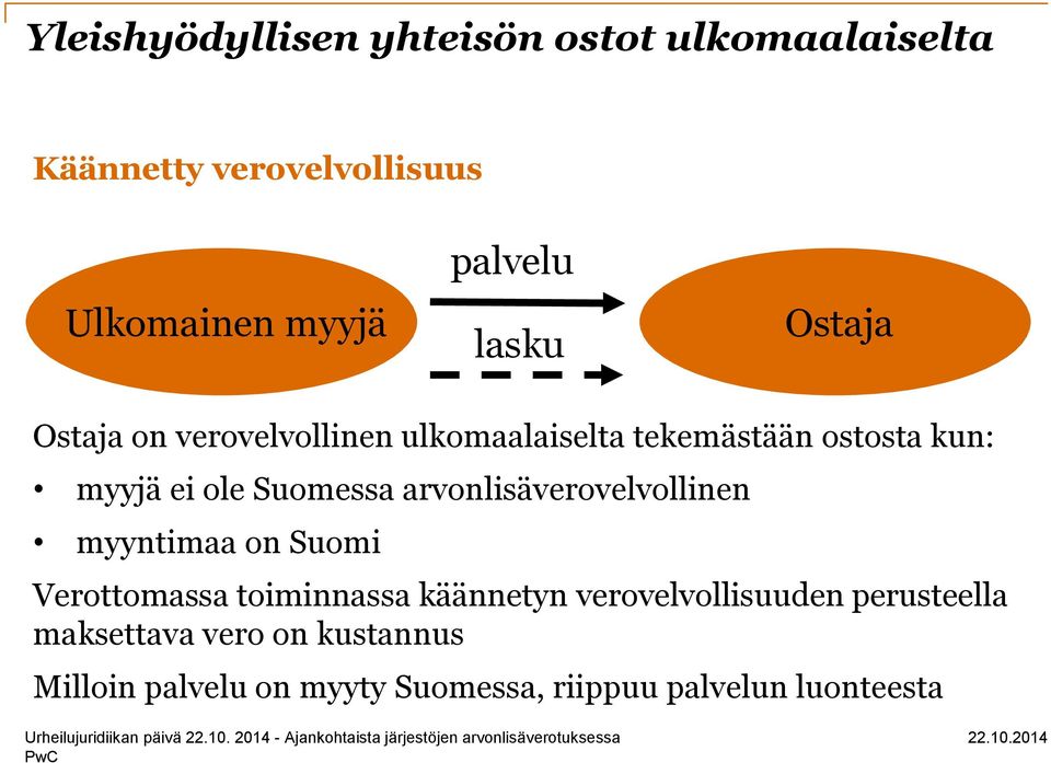 Suomessa arvonlisäverovelvollinen myyntimaa on Suomi Verottomassa toiminnassa käännetyn