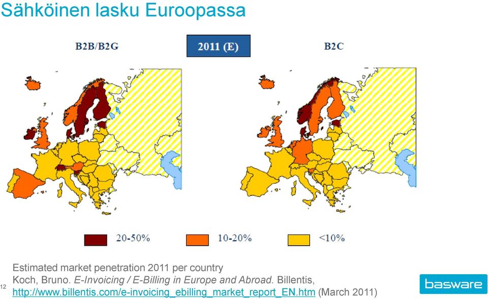 E-Invoicing / E-Billing in Europe and Abroad. Billentis, 9.6.