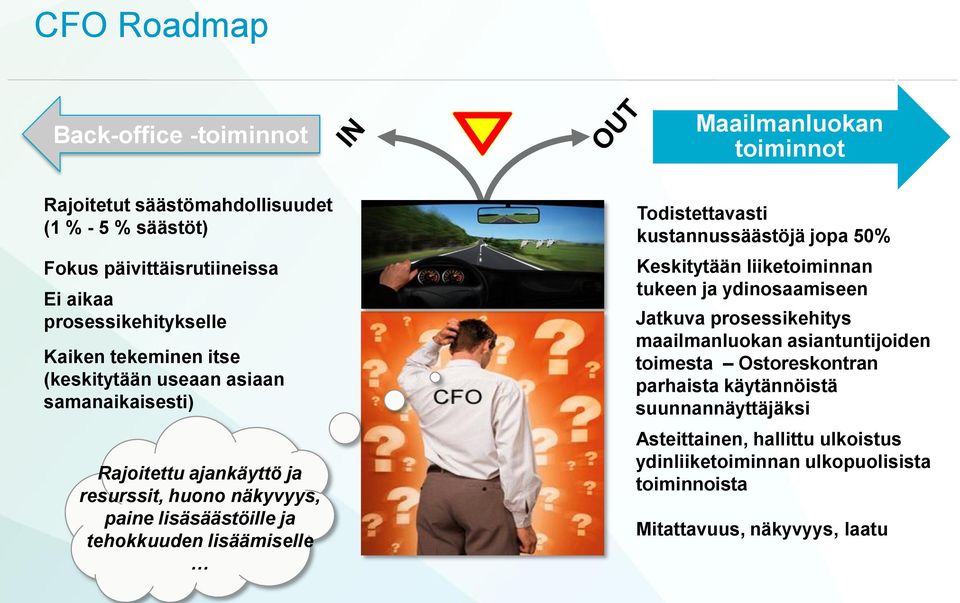 tehokkuuden lisäämiselle Todistettavasti kustannussäästöjä jopa 50% Keskitytään liiketoiminnan tukeen ja ydinosaamiseen Jatkuva prosessikehitys maailmanluokan