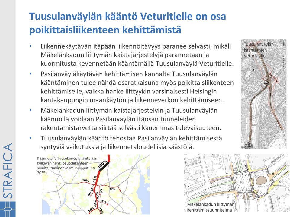 Pasilanväyläkäytävän kehittämisen kannalta Tuusulanväylän kääntäminen tulee nähdä osaratkaisuna myös poikittaisliikenteen kehittämiselle, vaikka hanke liittyykin varsinaisesti Helsingin