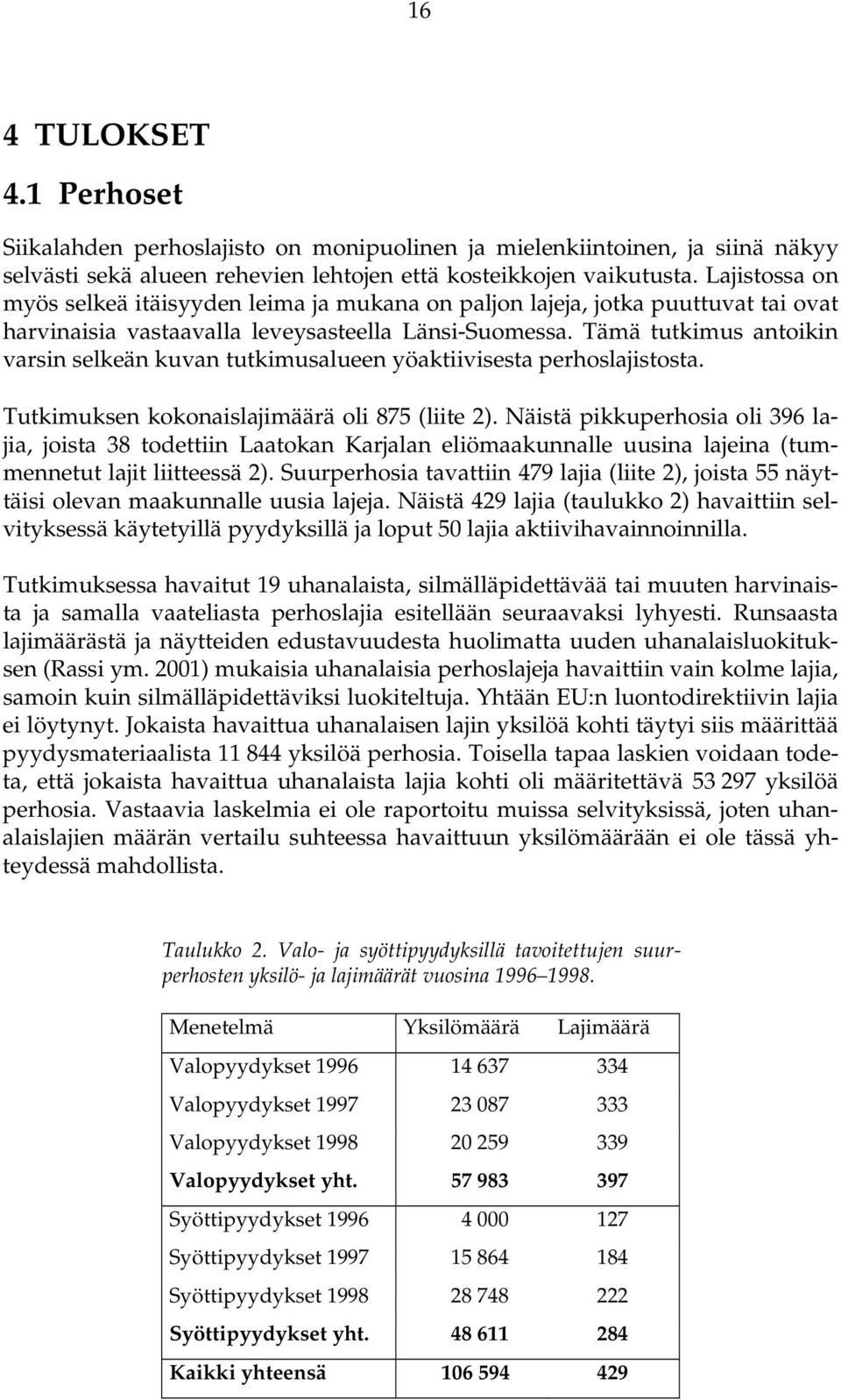 Tämä tutkimus antoikin varsin selkeän kuvan tutkimusalueen yöaktiivisesta perhoslajistosta. Tutkimuksen kokonaislajimäärä oli 875 (liite 2).