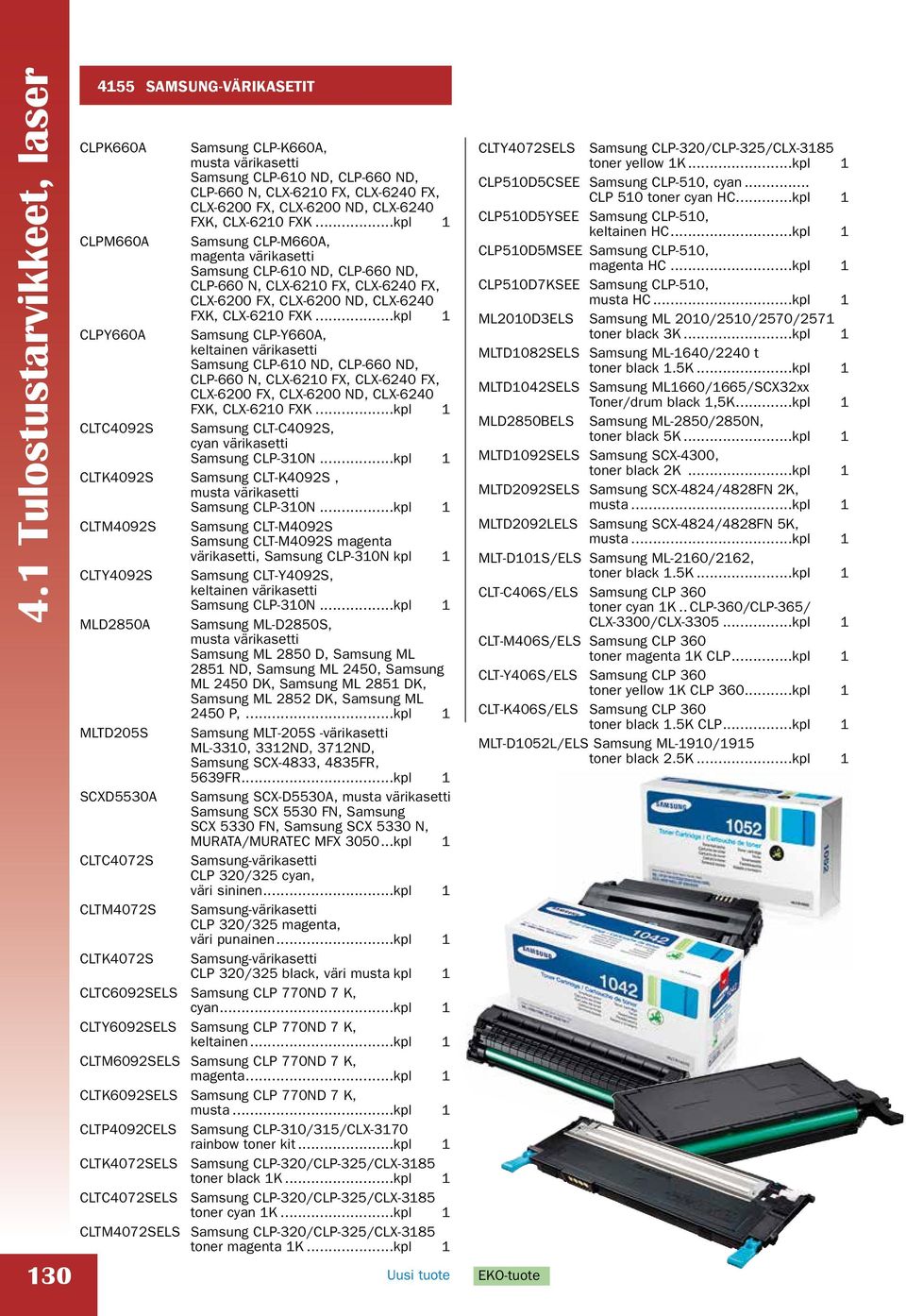 Tulostustarvikkeet. 4.1 Tulostustarvikkeet, laser 4101 HP-LASERVÄRIKASETIT  JA -LASERRUMMUT - PDF Free Download