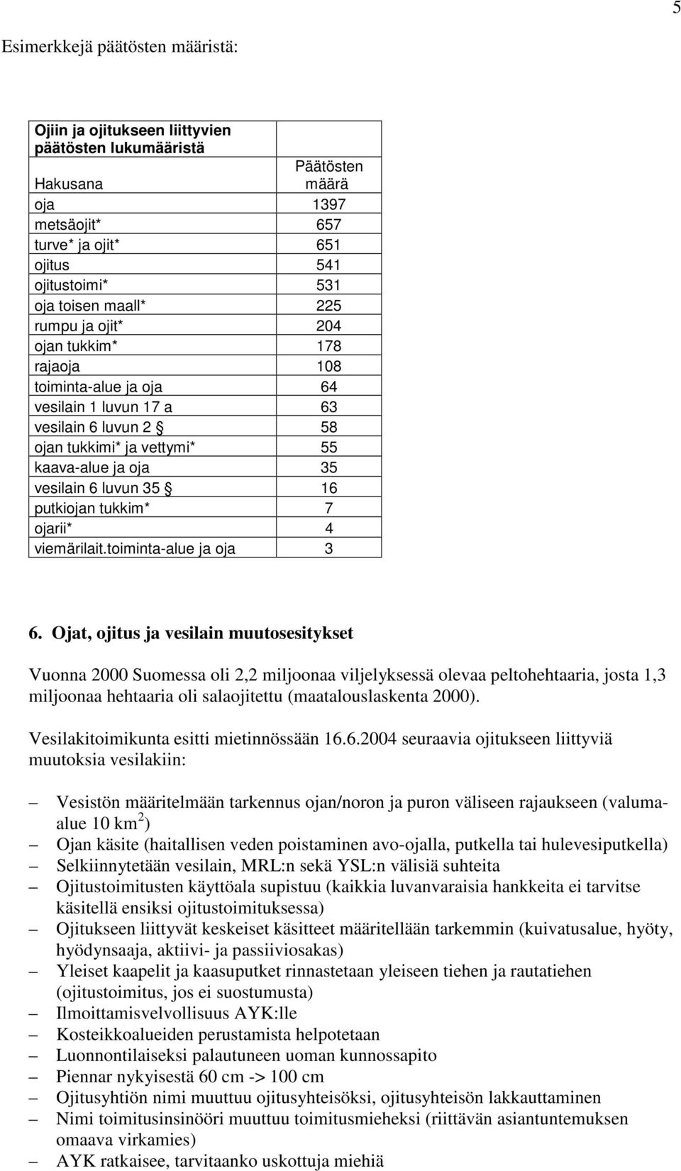 16 putkiojan tukkim* 7 ojarii* 4 viemärilait.toiminta-alue ja oja 3 6.