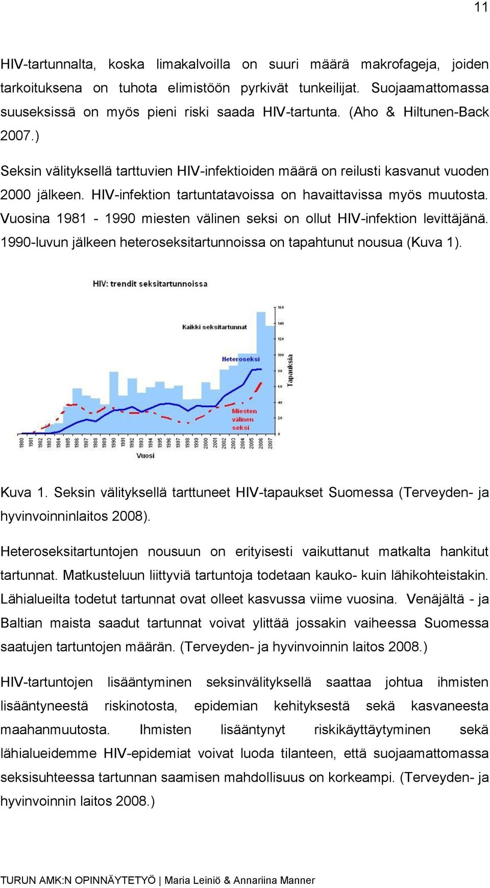 Vuosina 1981-1990 miesten välinen seksi on ollut HIV-infektion levittäjänä. 1990-luvun jälkeen heteroseksitartunnoissa on tapahtunut nousua (Kuva 1). Kuva 1.