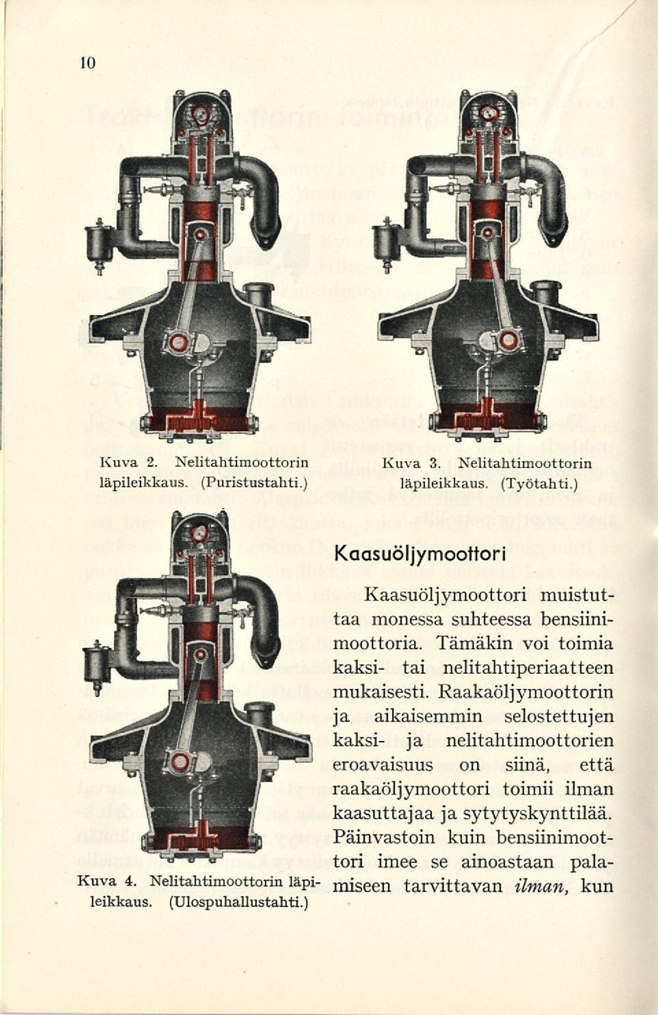 Tämäkin voi toimia kaksi- tai nelitahtiperiaatteen mukaisesti.