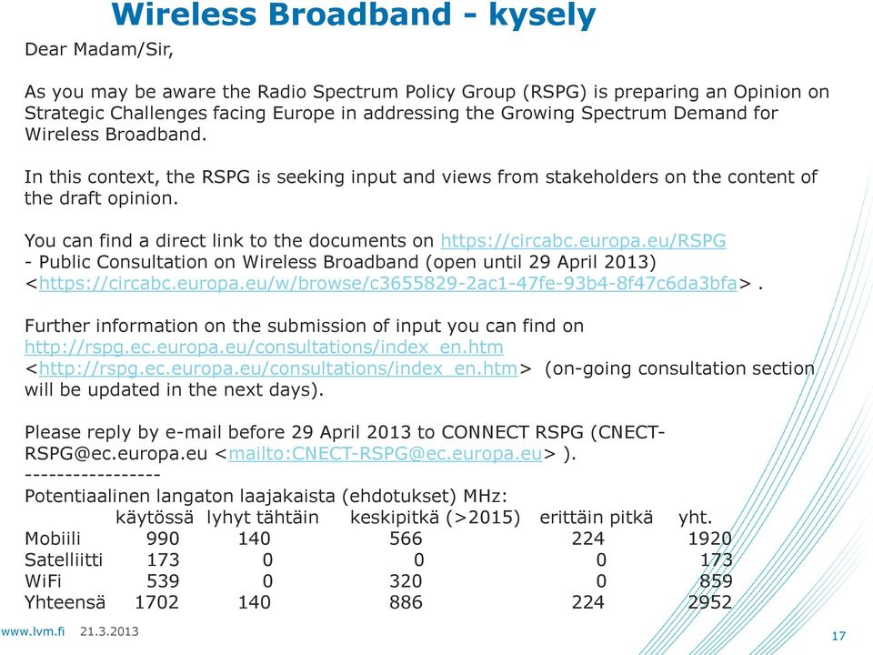 You can find a direct link to the documents on https://circabc.europa.eu/rspg - Public Consultation on Wireless Broadband (open until 29 April 2013) <https://circabc.europa.eu/w/browse/c3655829-2ac1-47fe-93b4-8f47c6da3bfa>.