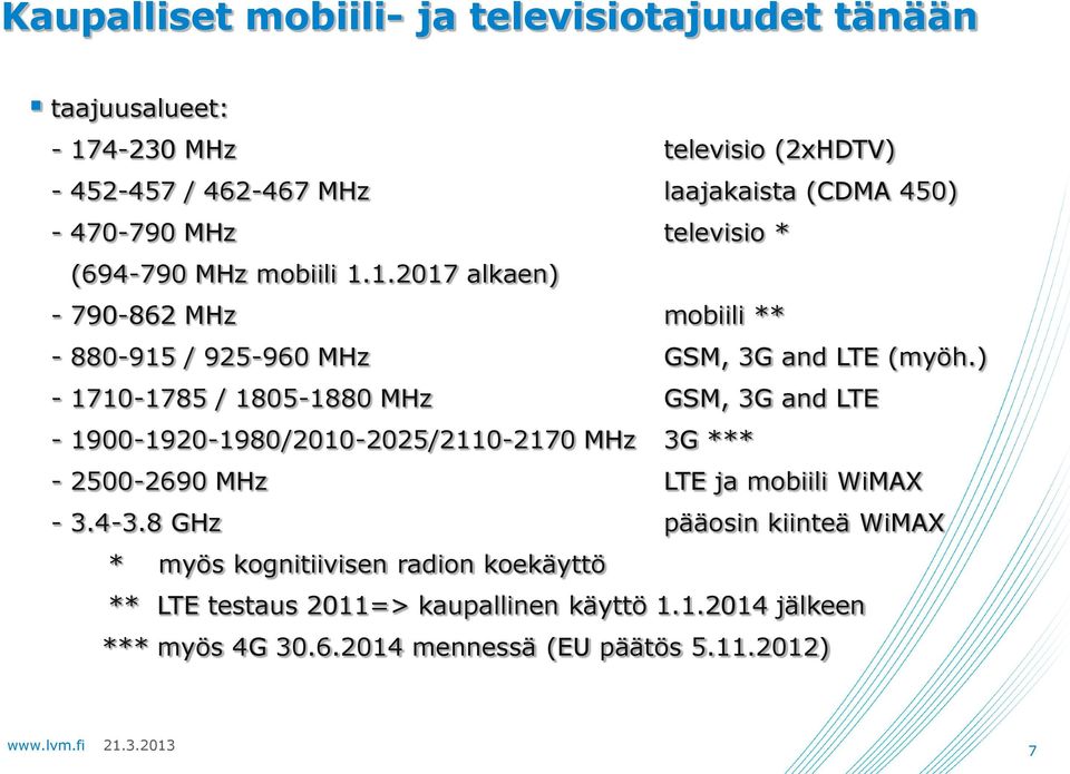 ) - 1710-1785 / 1805-1880 MHz GSM, 3G and LTE - 1900-1920-1980/2010-2025/2110-2170 MHz 3G *** - 2500-2690 MHz LTE ja mobiili WiMAX - 3.4-3.