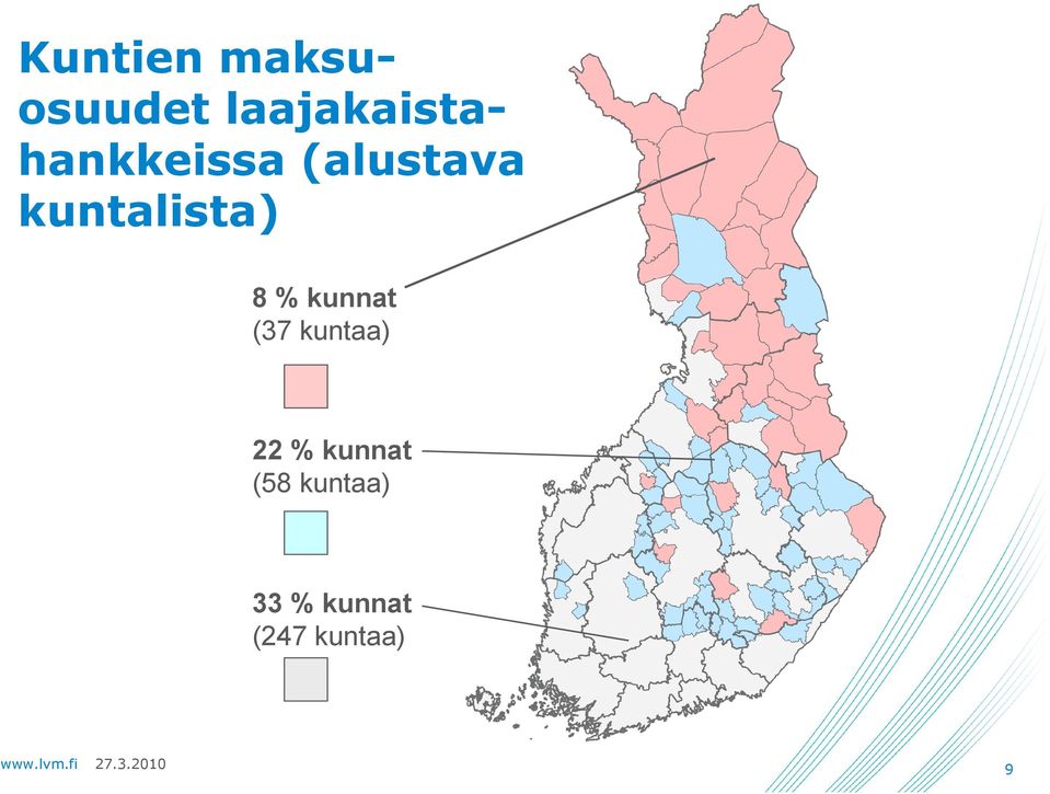 kuntalista) 8 % kunnat (37 kuntaa)
