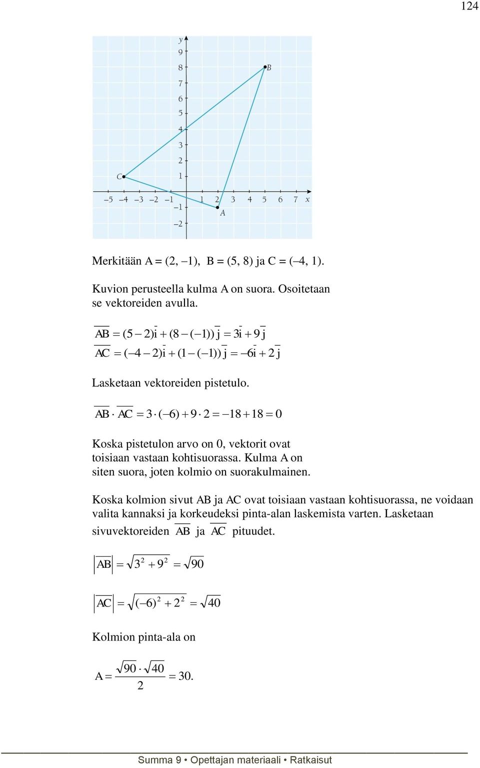 AB AC 3( ) 9 18 18 0 Koska pistetulon arvo on 0, vektorit ovat toisiaan vastaan kohtisuorassa.