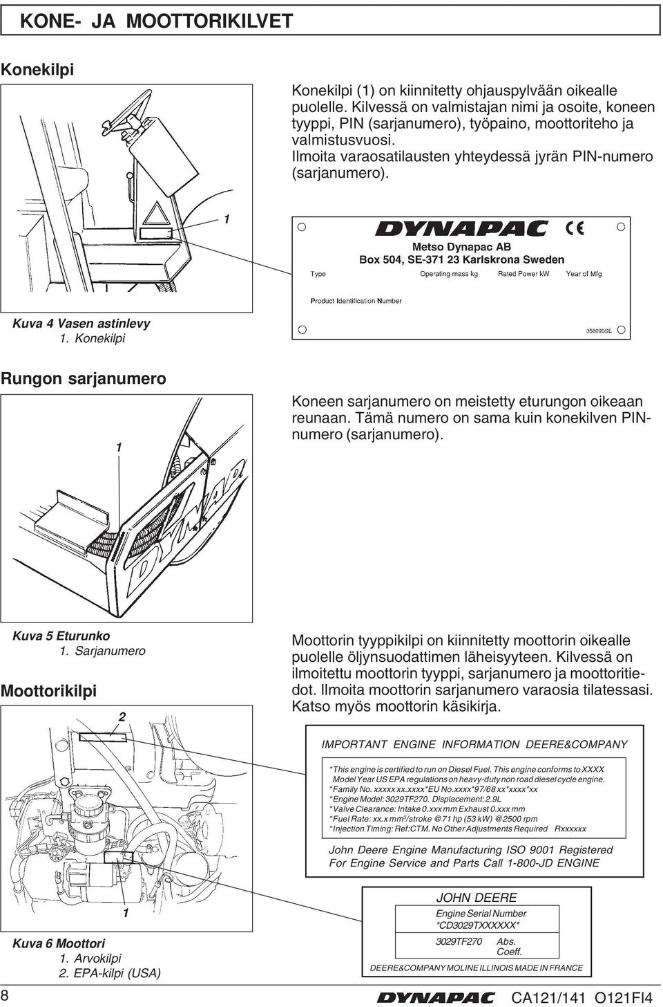 Kuva 4 Vasen astinlevy. Konekilpi Rungon sarjanumero Koneen sarjanumero on meistetty eturungon oikeaan reunaan. Tämä numero on sama kuin konekilven PINnumero (sarjanumero). Kuva 5 Eturunko.
