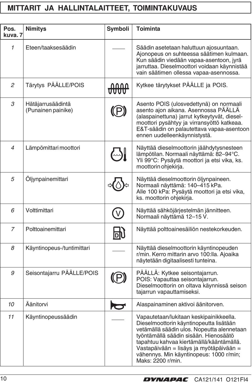 3 Hätäjarrusäädintä Asento POIS (ulosvedettynä) on normaali (Punainen painike) asento ajon aikana.