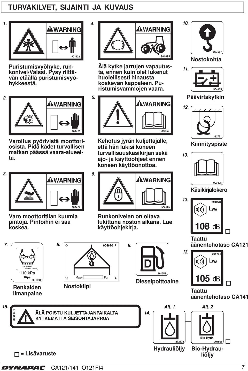 Pidä kädet turvallisen matkan päässä vaara-alueelta. 6. Kehotus jyrän kuljettajalle, että hän lukisi koneen turvallisuuskäsikirjan sekä ajo- ja käyttöohjeet ennen koneen käyttöönottoa. 3.