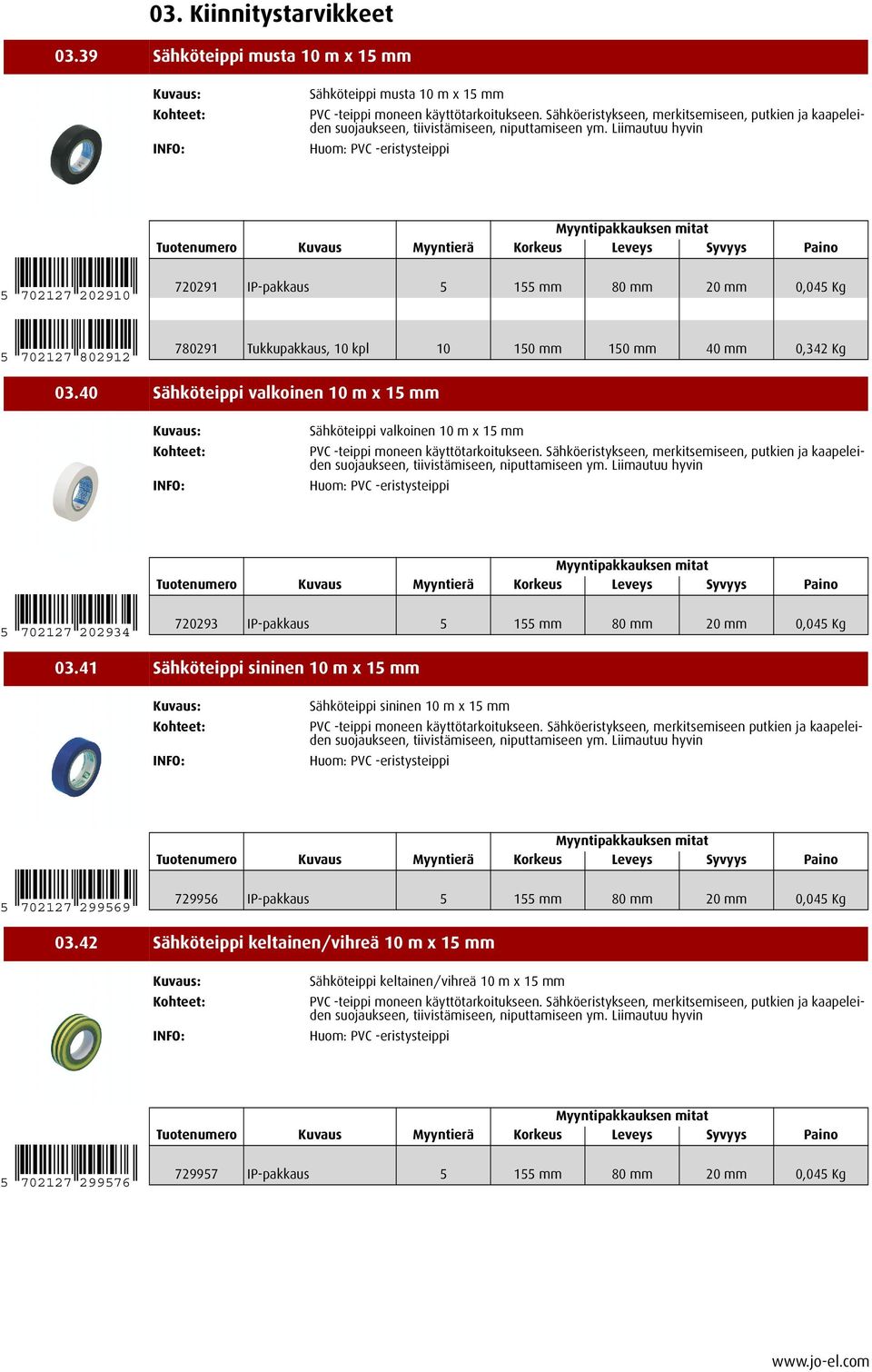 Liimautuu hyvin Huom: PVC -eristysteippi 5 702127 202910 720291 IP-pakkaus 5 155 mm 80 mm 20 mm 0,045 Kg 5 702127 802912 780291 Tukkupakkaus, 10 kpl 10 150 mm 150 mm 40 mm 0,342 Kg 03.