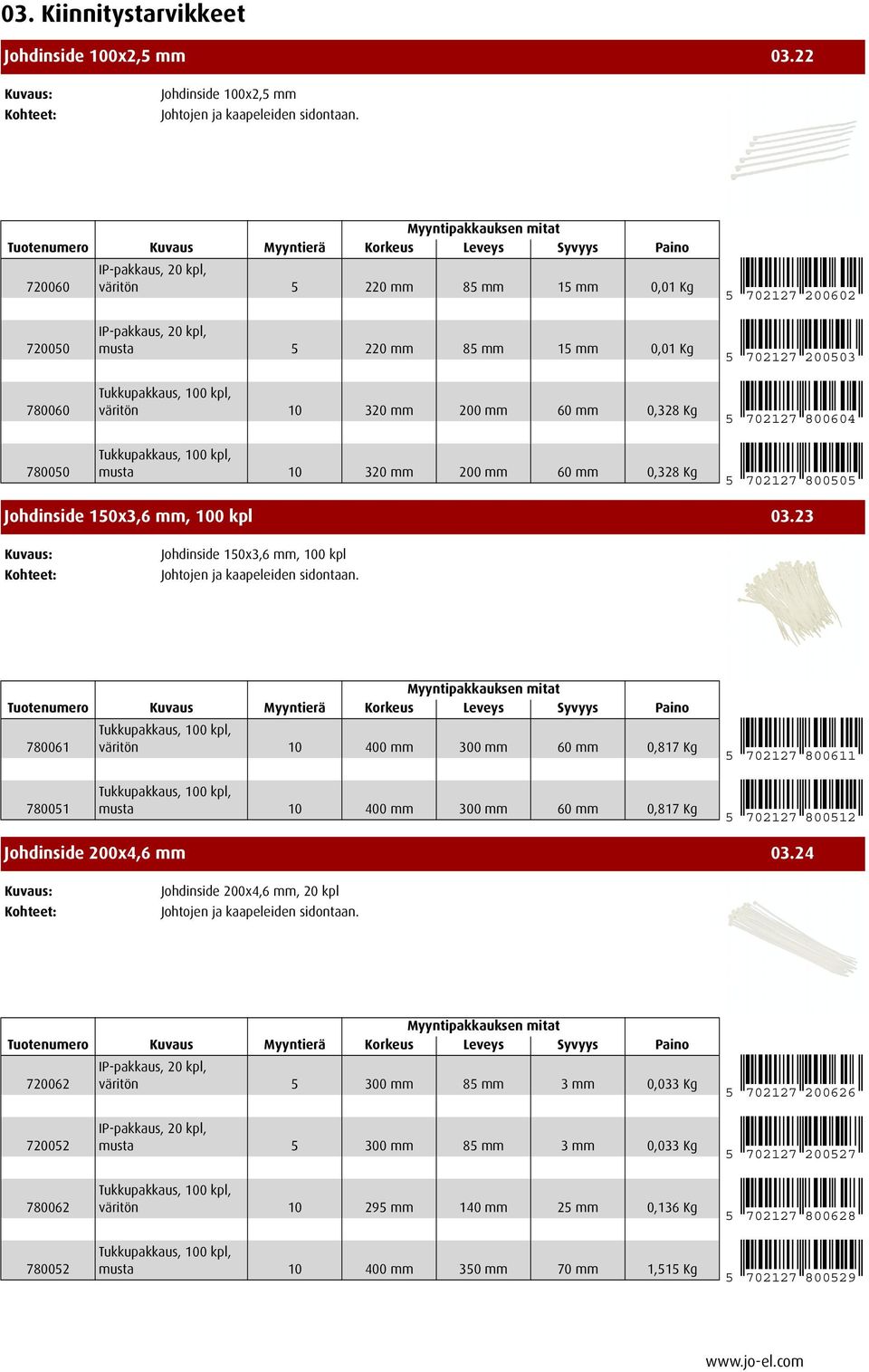 mm 200 mm 60 mm 0,328 Kg 5 702127 200503 5 702127 800604 5 702127 800505 Johdinside 150x3,6 mm, 100 kpl 03.