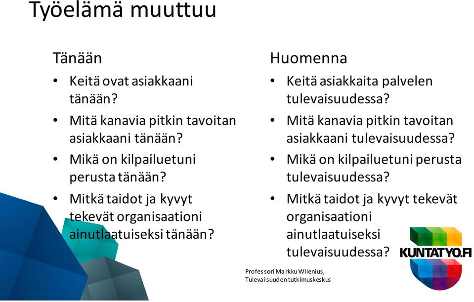 Huomenna Keitä asiakkaita palvelen tulevaisuudessa? Mitä kanavia pitkin tavoitan asiakkaani tulevaisuudessa?