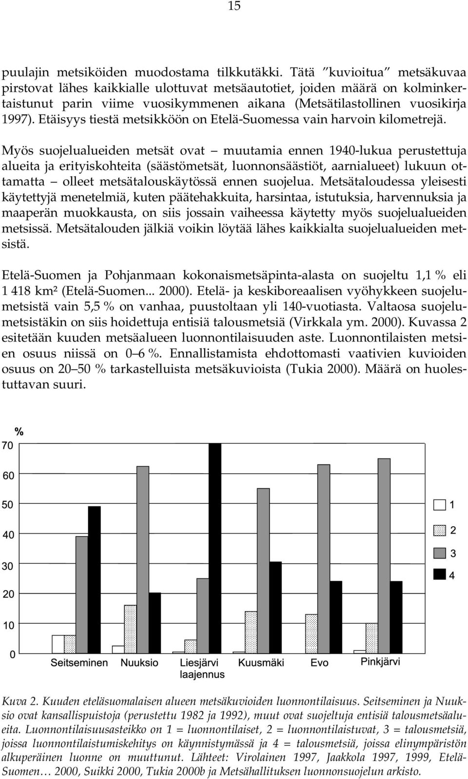 Etäisyys tiestä metsikköön on Etelä-Suomessa vain harvoin kilometrejä.