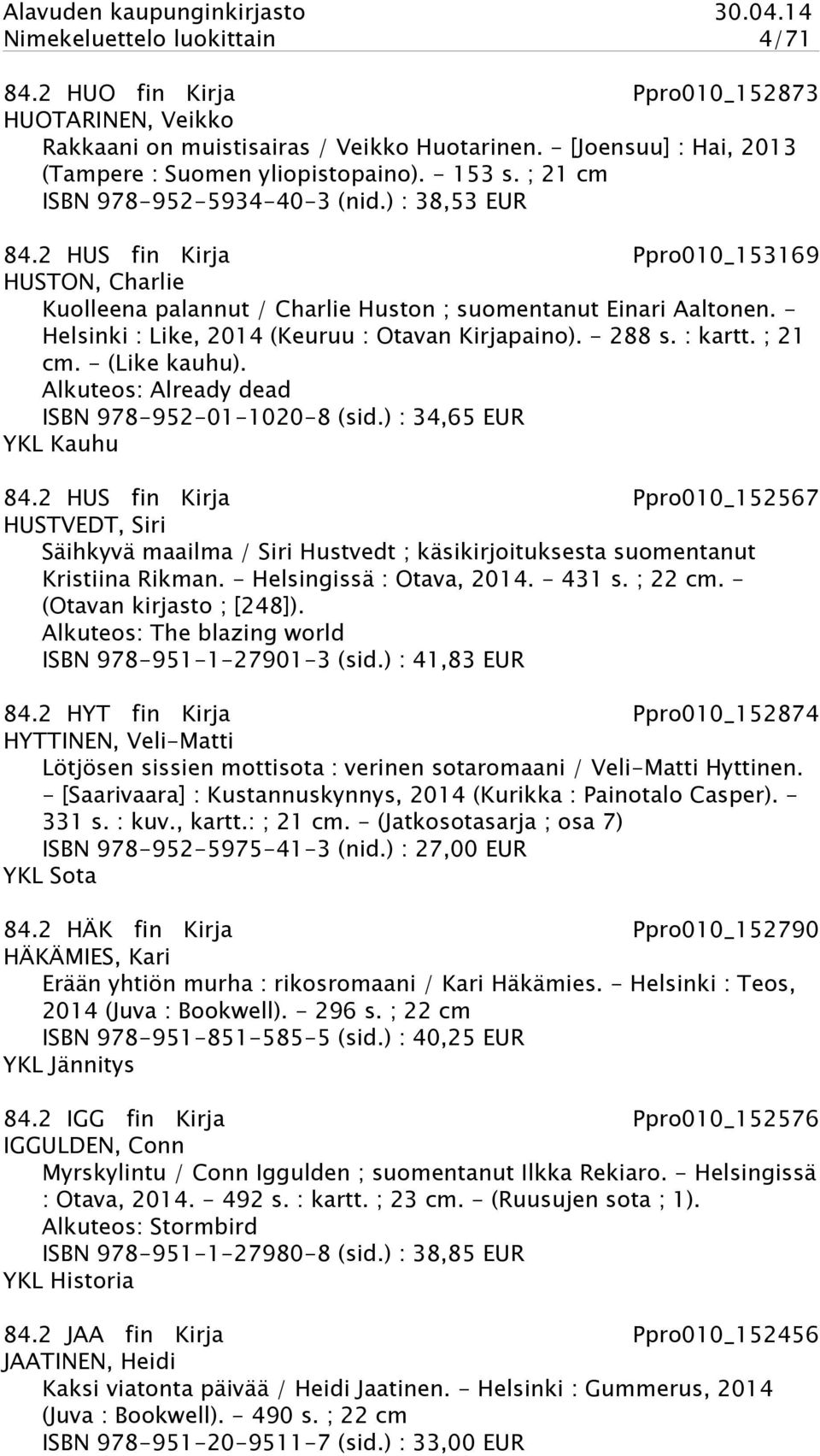 - Helsinki : Like, 2014 (Keuruu : Otavan Kirjapaino). - 288 s. : kartt. ; 21 cm. - (Like kauhu). Alkuteos: Already dead ISBN 978-952-01-1020-8 (sid.) : 34,65 EUR YKL Kauhu 84.