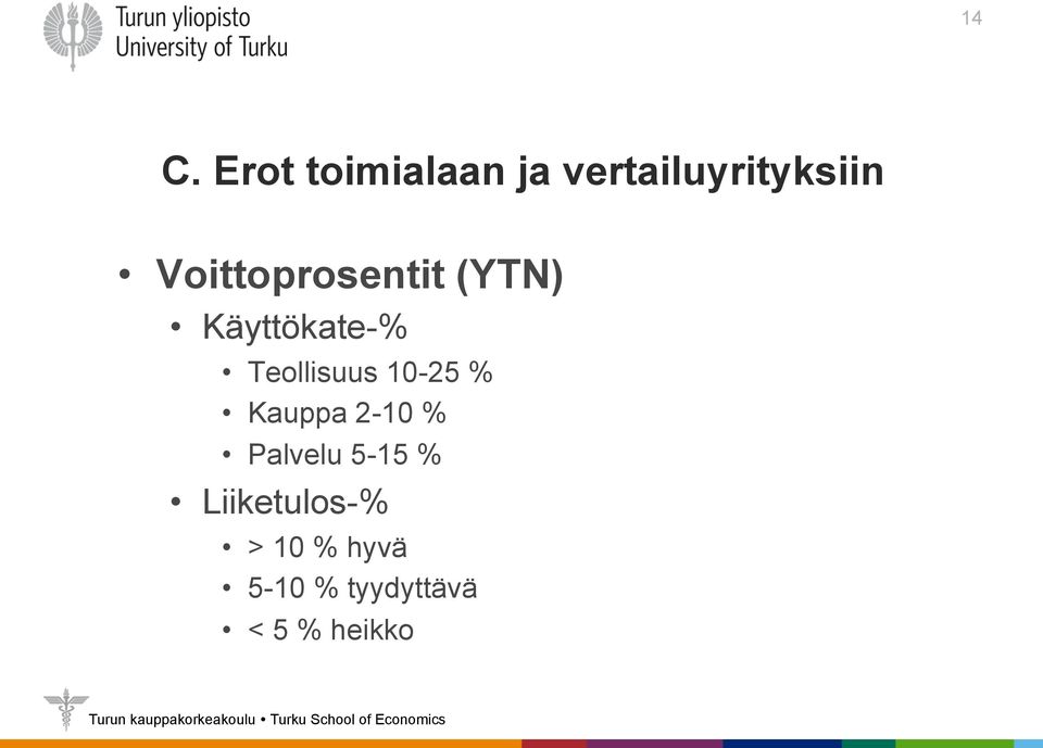 10-25 % Kauppa 2-10 % Palvelu 5-15 %