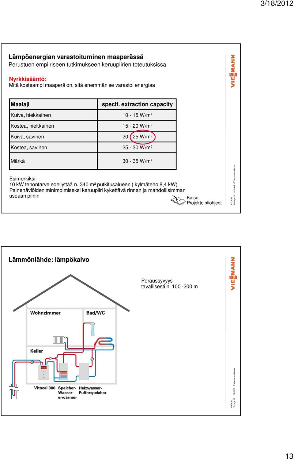 extraction capacity 10-15 W/m² 15-20 W/m² 20-25 W/m² 25-30 W/m² Märkä 30-35 W/m² Esimerkiksi: 10 kw tehontarve edellyttää n.