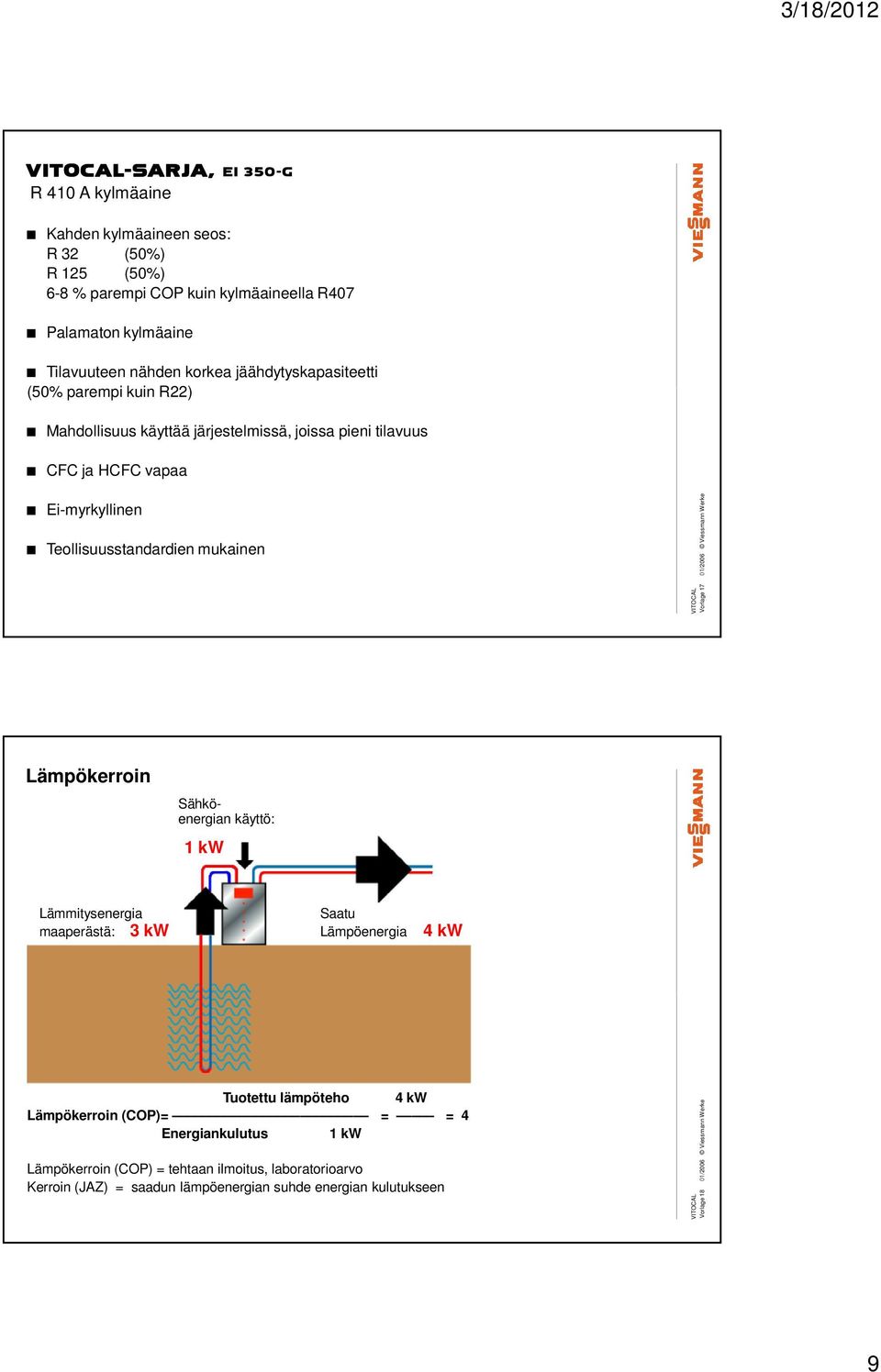 mukainen Vorlage 17 01/2006 Viessmann Werke Lämpökerroin Sähköenergian käyttö: 1 kw Lämmitysenergia maaperästä: 3 kw Saatu Lämpöenergia 4 kw Tuotettu lämpöteho 4 kw