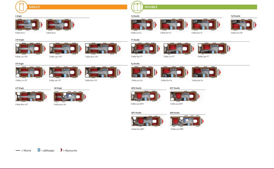 710 LTF Cabby 740 LTF Cabby 800 LTF Cabby 570 F4 Cabby 620 F4 Cabby 650 F4 LXT Single LM Single QTD Double QTF Double Cabby