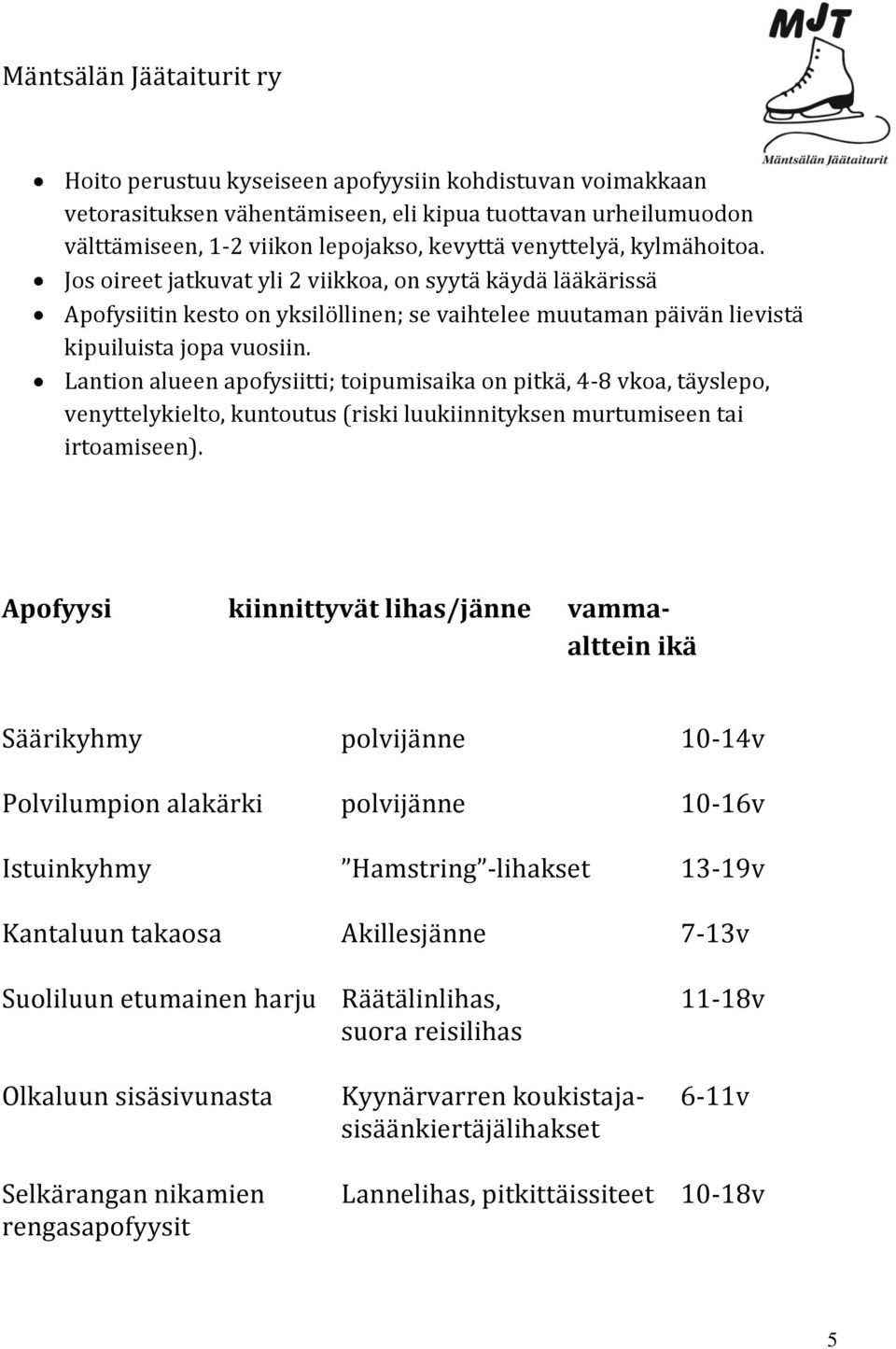 Lantion alueen apofysiitti; toipumisaika on pitkä, 4-8 vkoa, täyslepo, venyttelykielto, kuntoutus (riski luukiinnityksen murtumiseen tai irtoamiseen).