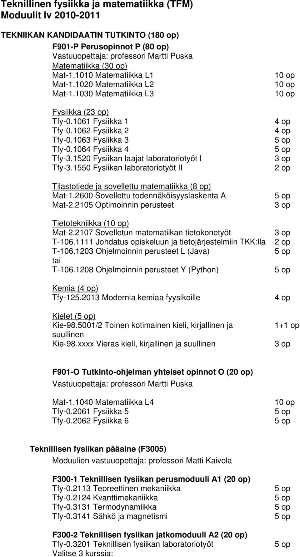 1520 Fysiikan laajat laboratoriotyöt I Tfy-3.1550 Fysiikan laboratoriotyöt II Tilastotiede ja so vellettu matematiikka (8 op) Mat-1.2600 Sovellettu todennäköisyyslaskenta A Mat-2.