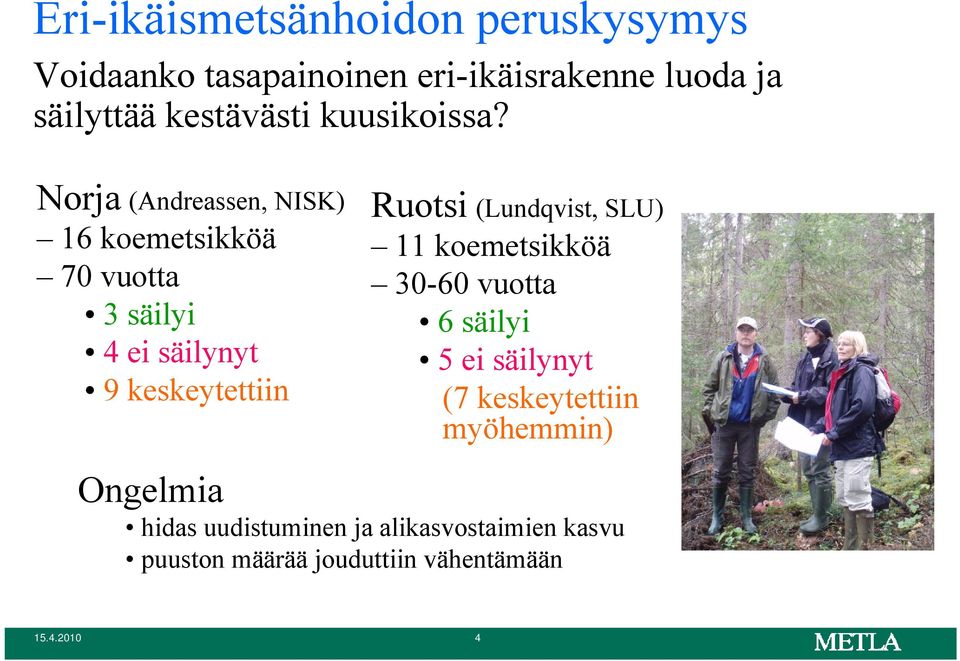 Norja (Andreassen, NISK) 16 koemetsikköä 70 vuotta 3 säilyi 4 ei säilynyt 9 keskeytettiin Ruotsi