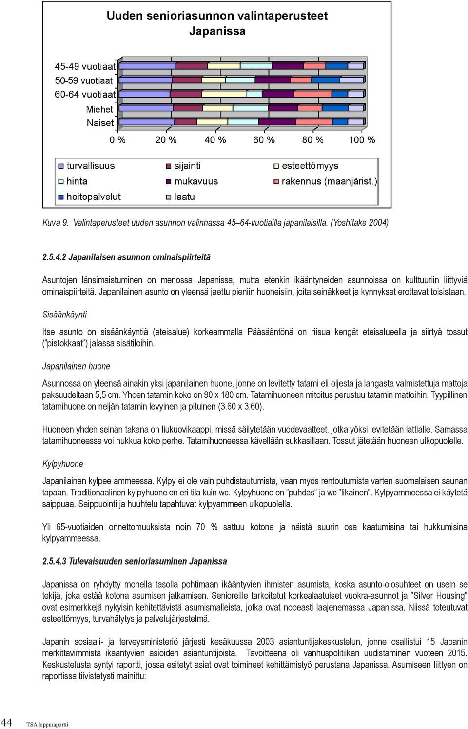 Japanilainen asunto on yleensä jaettu pieniin huoneisiin, joita seinäkkeet ja kynnykset erottavat toisistaan.