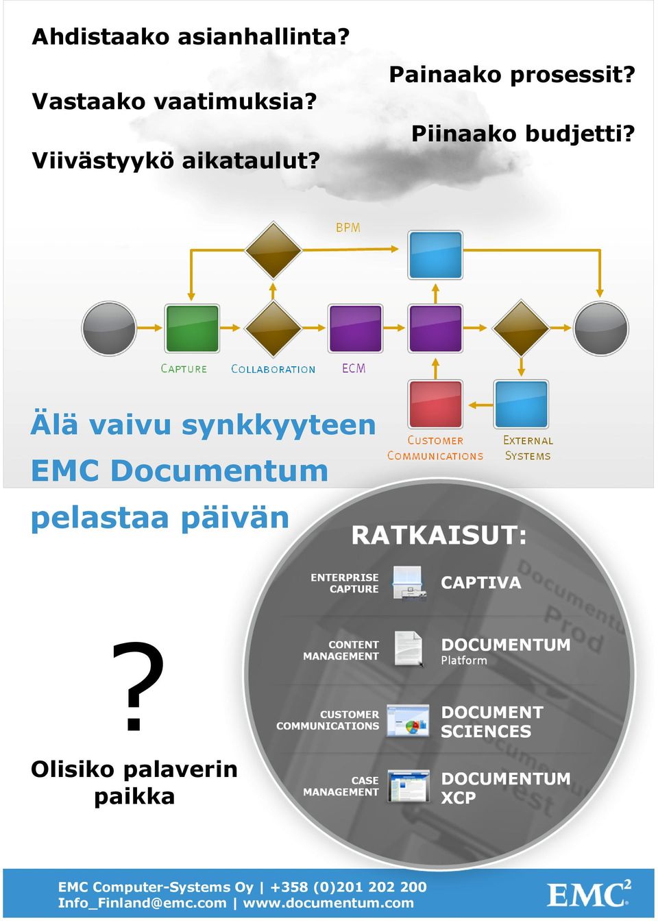 Älä vaivu synkkyyteen EMC Documentum pelastaa päivän?