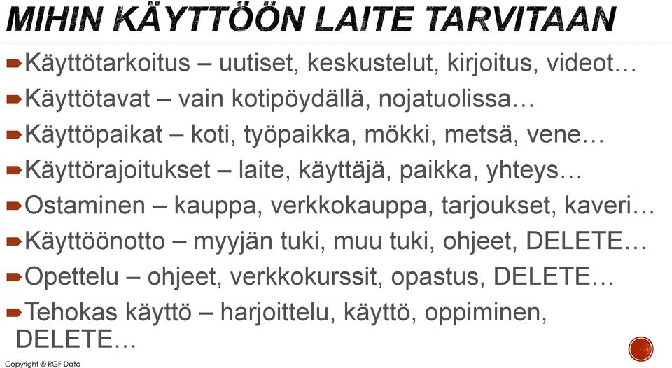 Ostaminen kauppa, verkkokauppa, tarjoukset, kaveri Käyttöönotto myyjän tuki, muu tuki, ohjeet,