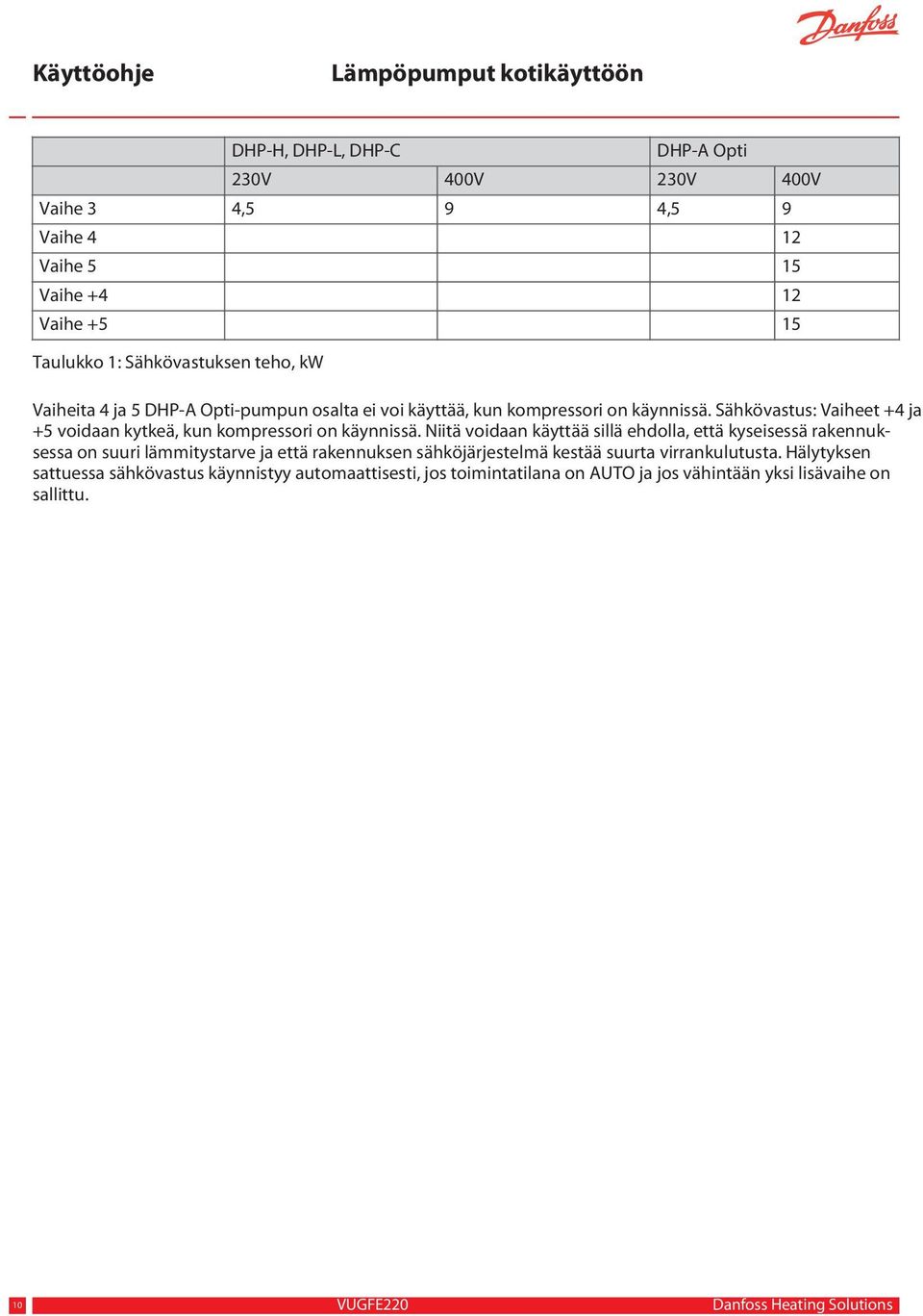 Sähkövastus: Vaiheet +4 ja +5 voidaan kytkeä, kun kompressori on käynnissä.