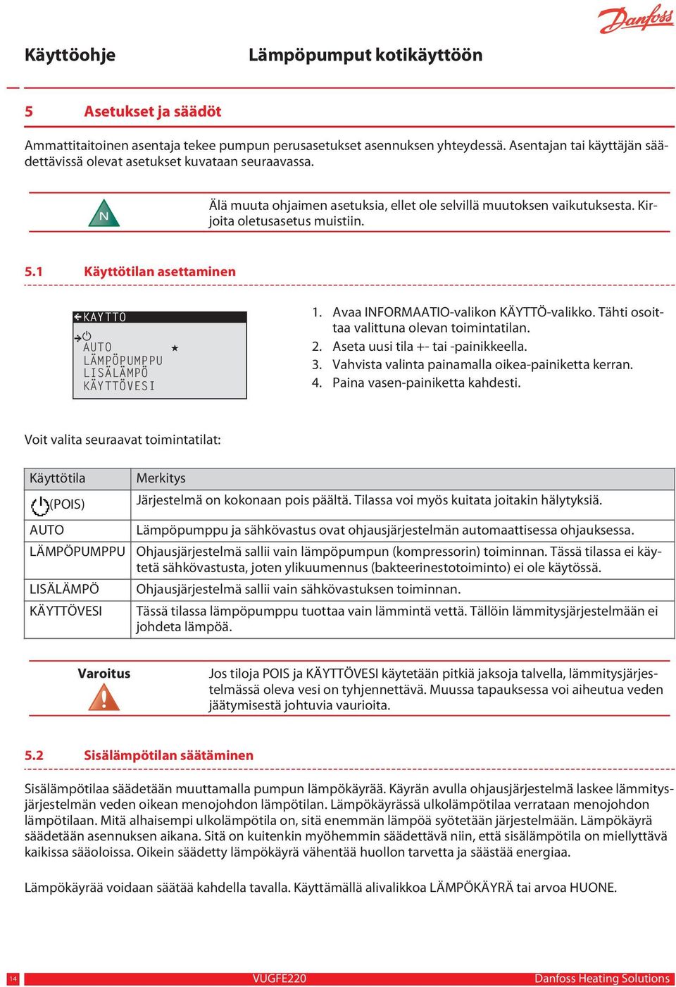 Avaa INFORMAATIO-valikon KÄYTTÖ-valikko. Tähti osoittaa valittuna olevan toimintatilan. 2. Aseta uusi tila +- tai -painikkeella. 3. Vahvista valinta painamalla oikea-painiketta kerran. 4.