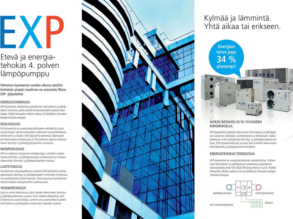 tuotannon, jolloin yhdellä kompressorityöllä saadaan kaksi hyötyä. Yhdellä kilowatilla sähköä saadaan yli kahdeksan kilowattia hyödynnettävää energiaa!