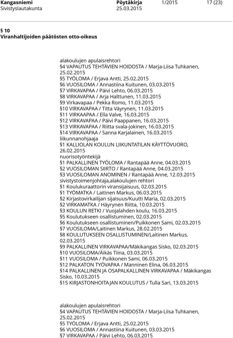 03.2015 10 VIRKAVAPAA / Titta Väyrynen, 11.03.2015 11 VIRKAAPAA / Ella Valve, 16.03.2015 12 VIRKAVAPAA / Päivi Paappanen, 16.03.2015 13 VIRKAVAPAA / Riitta svala-jokinen, 16.03.2015 14 VIRKAVAPAA / Sanna Karjalainen, 16.