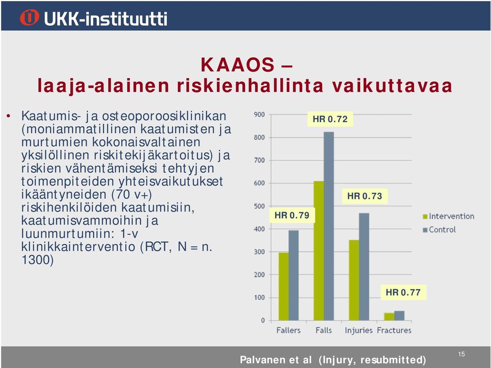 toimenpiteiden yhteisvaikutukset ikääntyneiden (70 v+) riskihenkilöiden kaatumisiin, kaatumisvammoihin ja