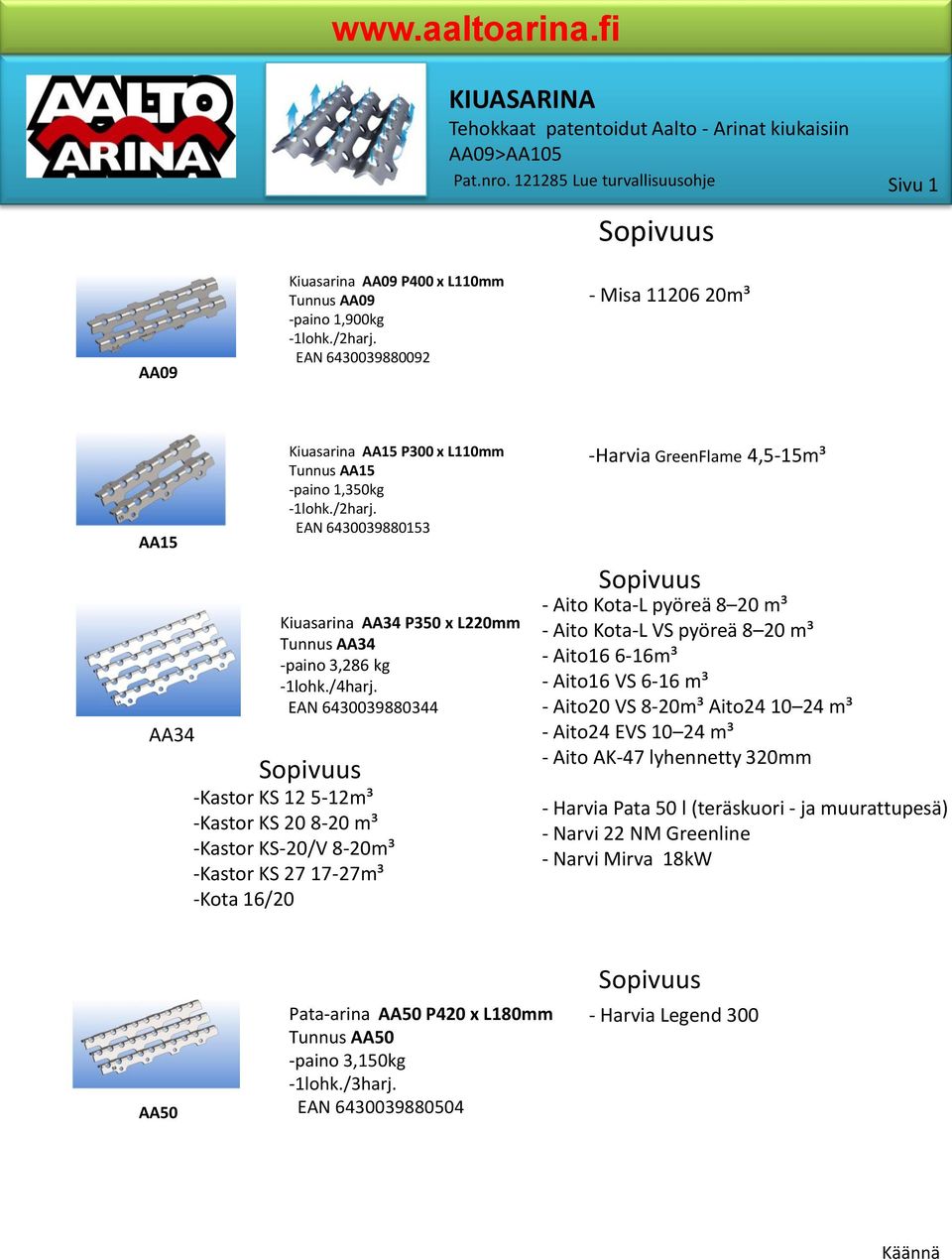 EAN 6430039880153 Kiuasarina AA34 P350 x L220mm Tunnus AA34 -paino 3,286 kg EAN 6430039880344 -Kastor KS 12 5-12m³ -Kastor KS 20 8-20 m³ -Kastor KS-20/V 8-20m³ -Kastor KS 27 17-27m³ -Kota 16/20