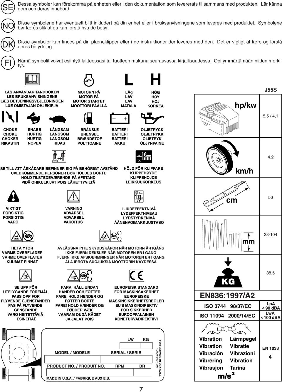 Symbolene bør læres slik at du kan forstå hva de betyr. Disse symboler kan fi ndes på din plæneklipper eller i de instruktioner der leveres med den.