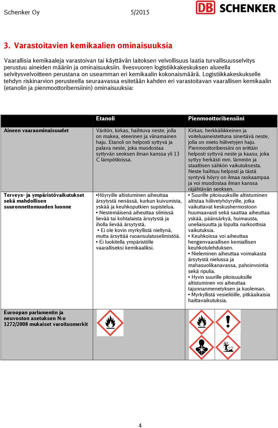 Logistiikkakeskukselle tehdyn riskinarvion perusteella seuraavassa esitetään kahden eri varastoitavan vaarallisen kemikaalin (etanolin ja pienmoottoribensiinin) ominaisuuksia: Aineen