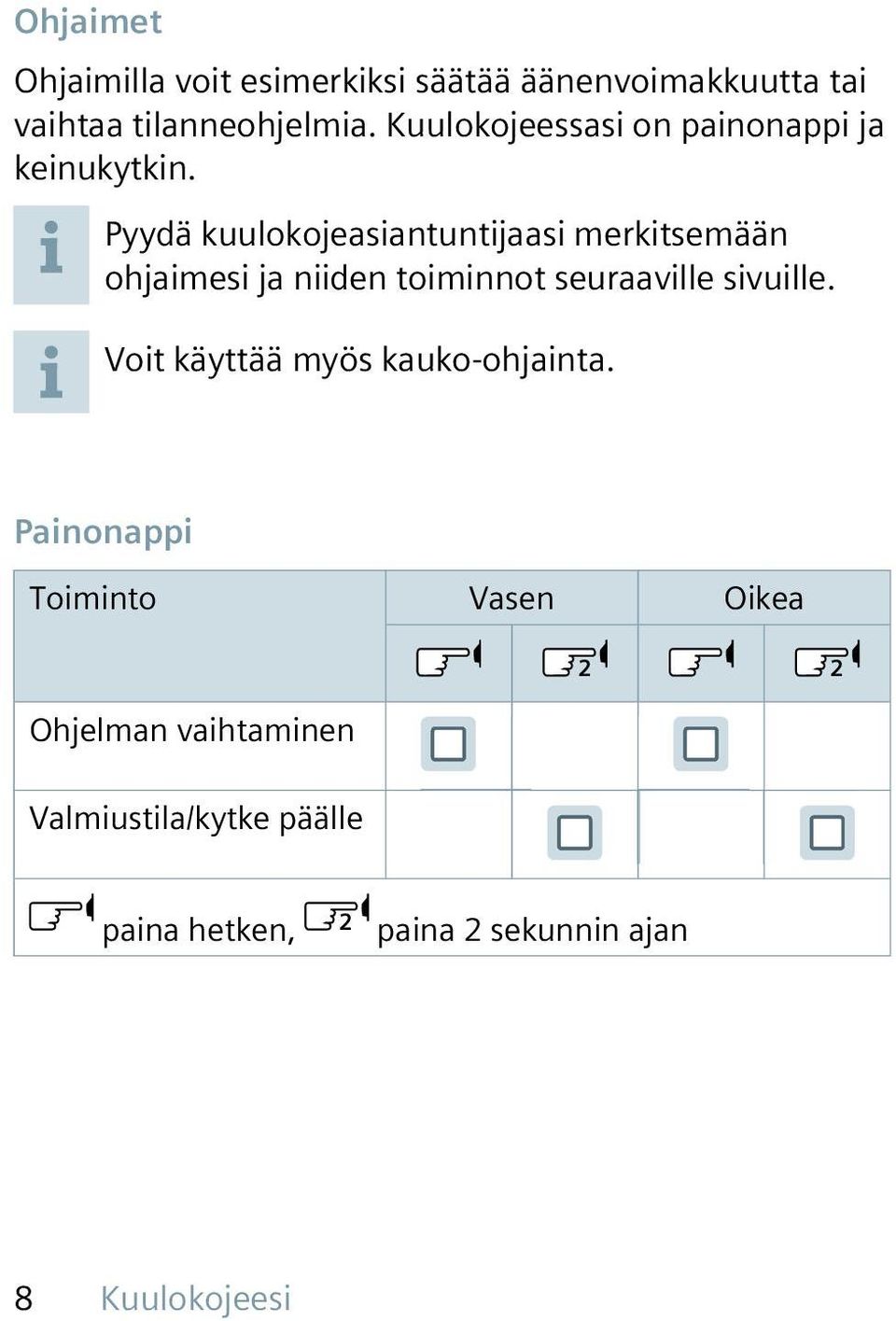 Pyydä kuulokojeasiantuntijaasi merkitsemään ohjaimesi ja niiden toiminnot seuraaville sivuille.