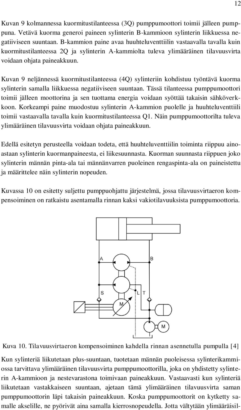 Kuvan 9 neljännessä kuormitustilanteessa (4Q) sylinteriin kohdistuu työntävä kuorma sylinterin samalla liikkuessa negatiiviseen suuntaan.